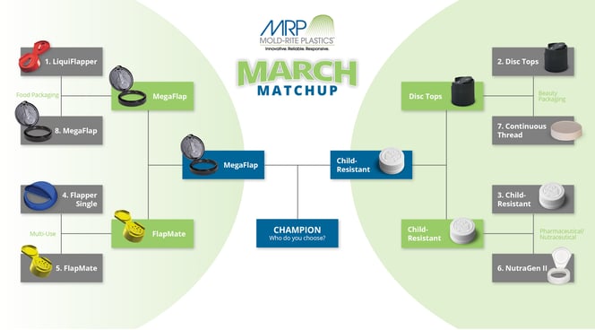 MRP_Bracket_v2.jpg